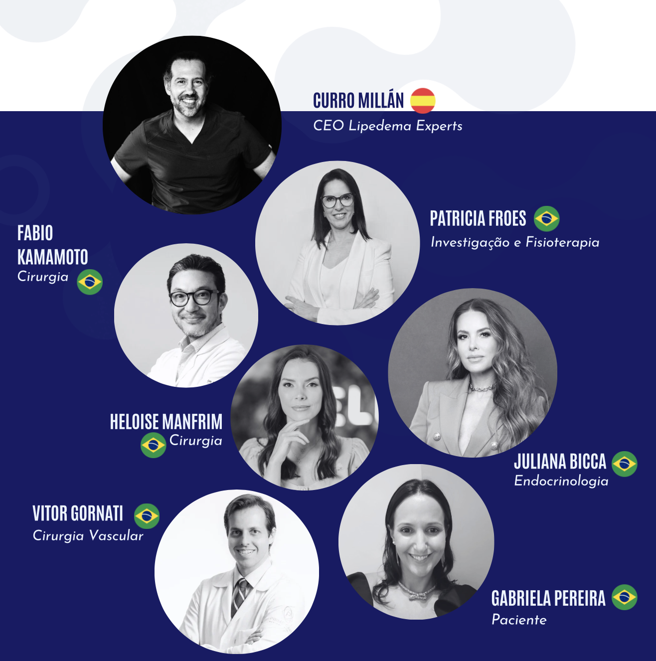 Comité organizador